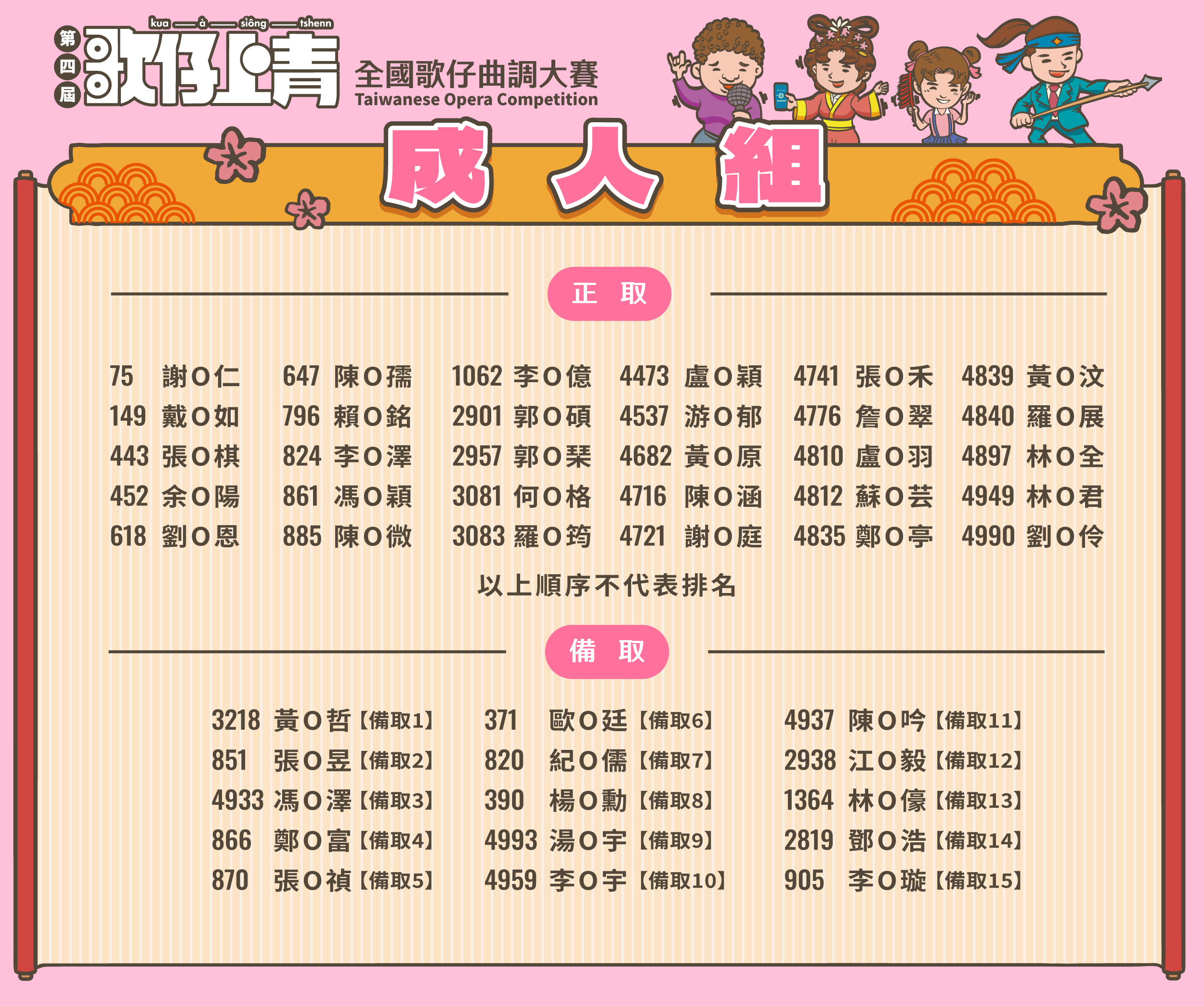 入圍複賽名單_ 成人組-banner_0